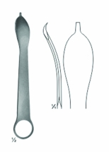 Bone Levers